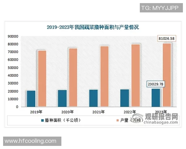 数据分析:探究BLG在比赛中速度表现的关键因素与影响 数据分析:探究BLG在比赛中速度表现的关键因素与影响