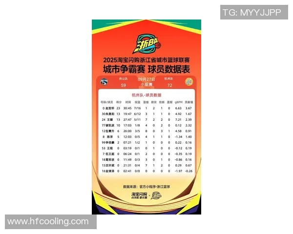 最新篮球状态排行榜揭晓杭州篮球队强势领跑前十名