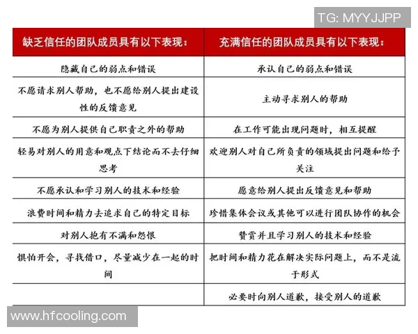 西安球队团队协作表现的数据分析与提升策略探讨 西安球队团队协作表现的数据分析与提升策略探讨