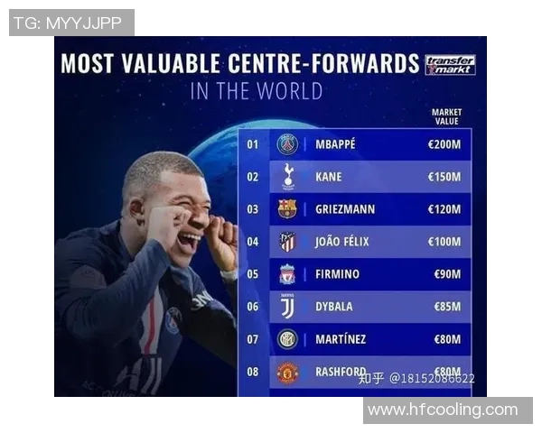 深圳足球队在世界杯中的精彩表现与未来发展潜力分析 深圳足球队在世界杯中的精彩表现与未来发展潜力分析