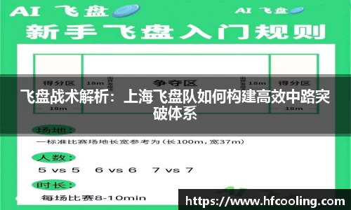 关键词2
