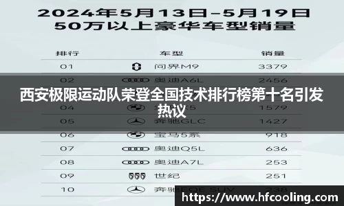 关键词1