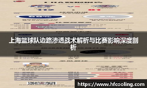 关键词3