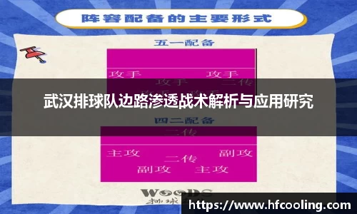 关键词2