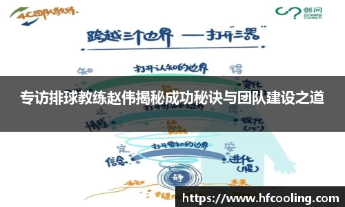 关键词4