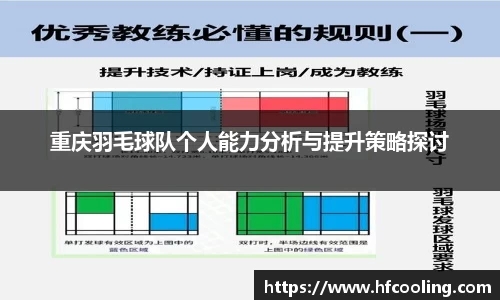 关键词1