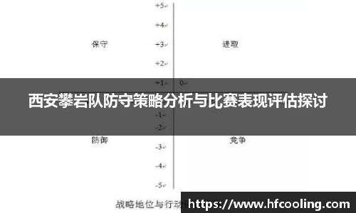 西安攀岩队防守策略分析与比赛表现评估探讨